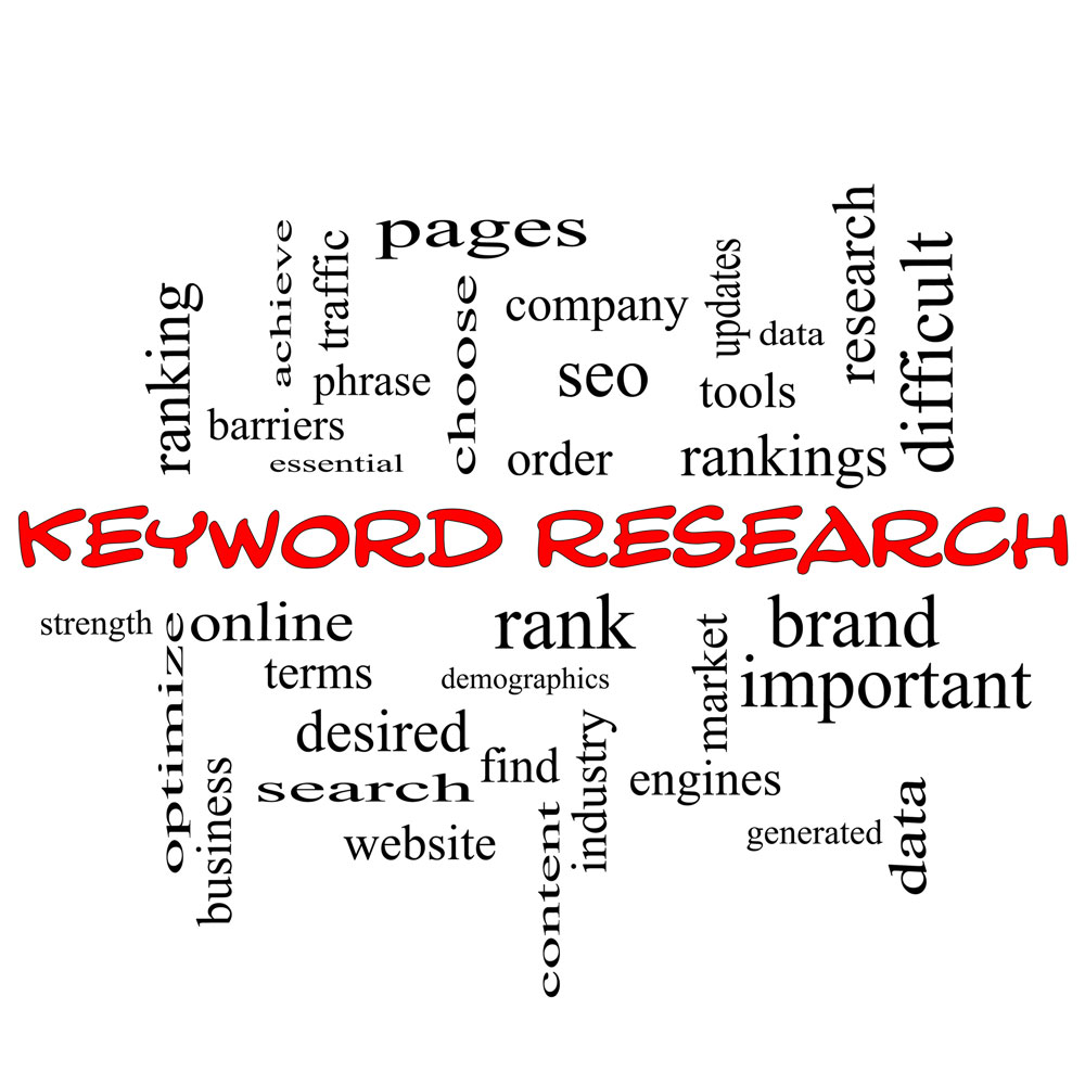 how to do keyword research in 2023 does it matter seo university by salterra